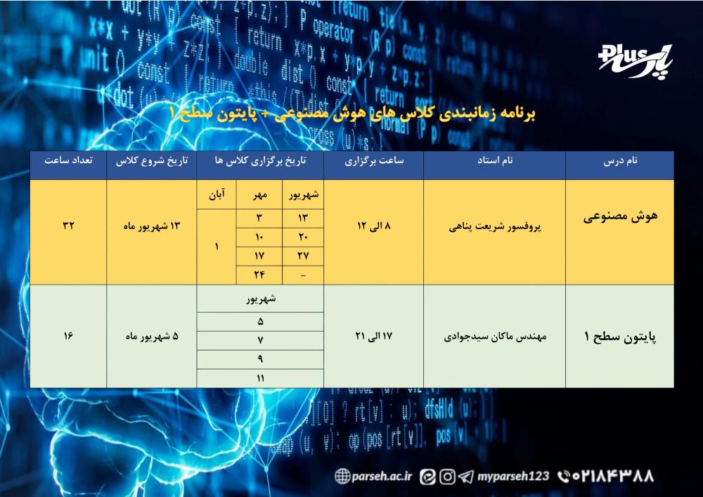 برنامه هوش مصنوعی