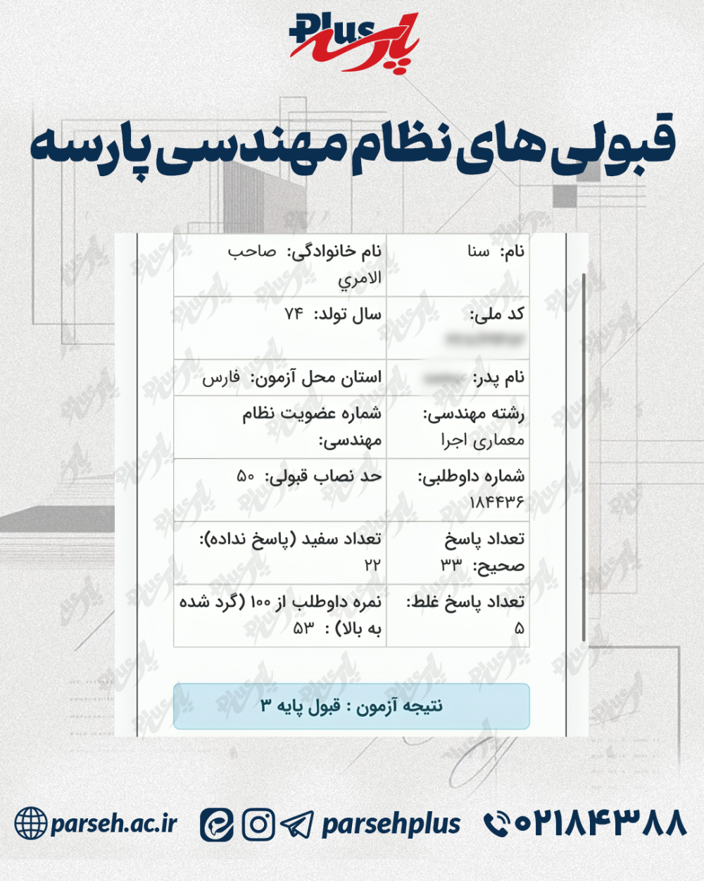 کارنامه