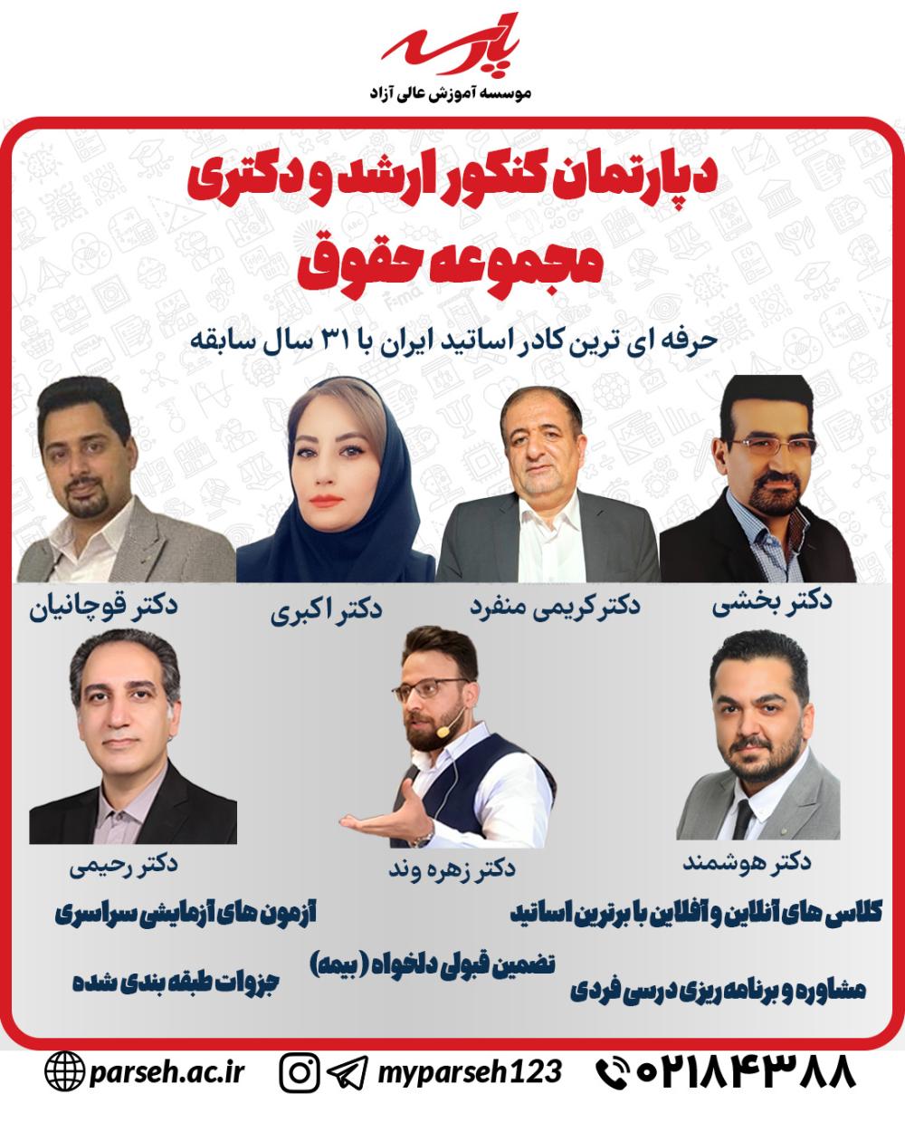 بهترین اساتید کنکور ارشد و دکتری رشته اقتصاد