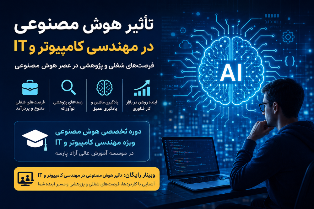 دوره تخصصی هوش مصنوعی ویژه مهندسی کامپیوتر و IT در موسسه آموزش عالی آزاد پارسه
