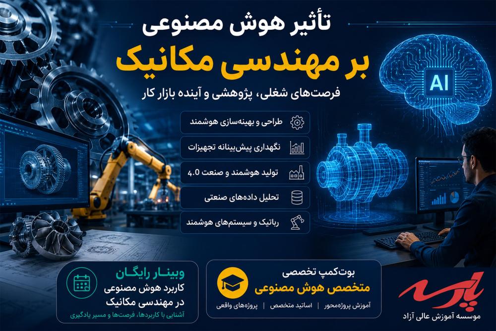 تاثیر هوش مصنوعی در مهندسی مکانیک